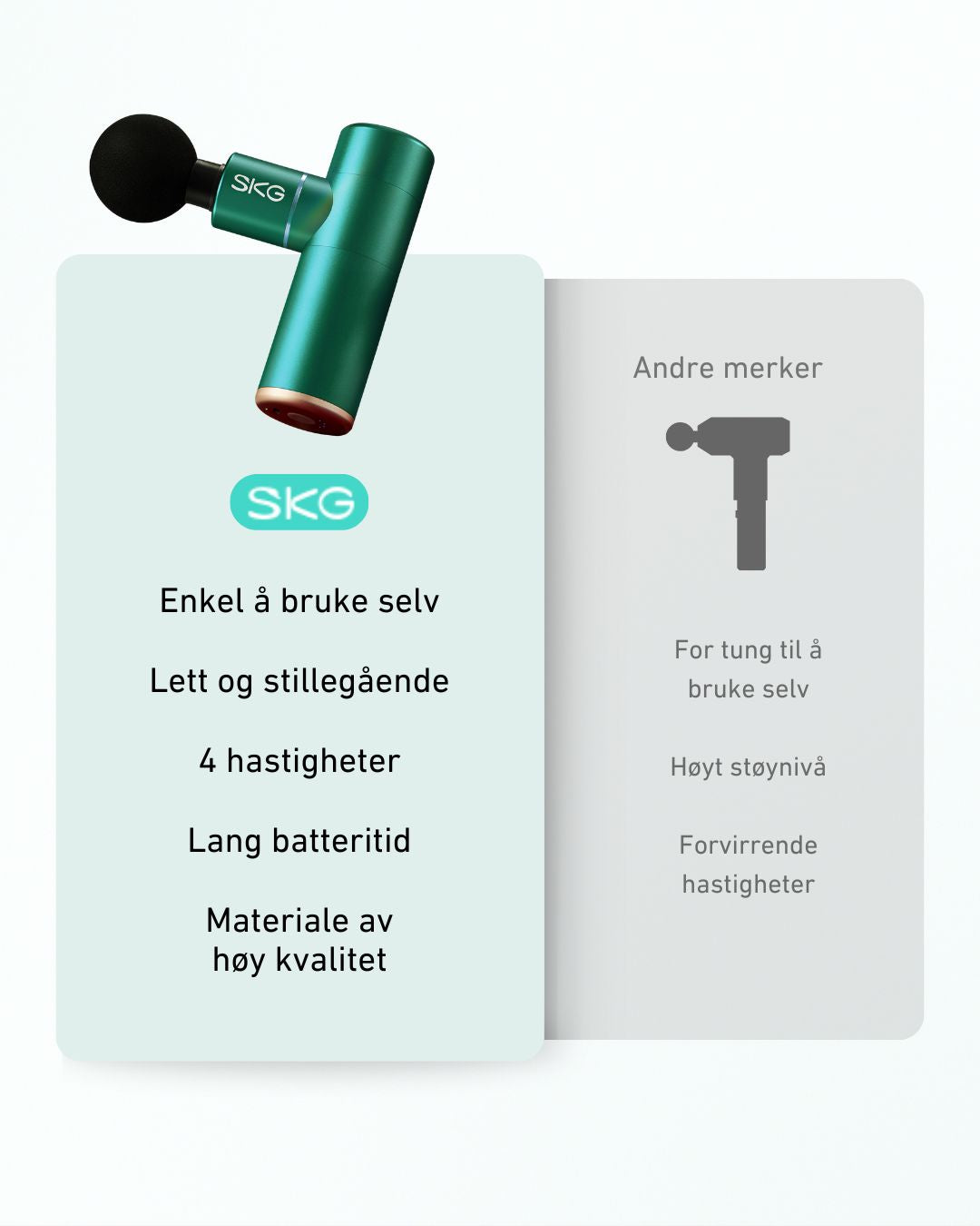 Massasjepistol F3 grønn