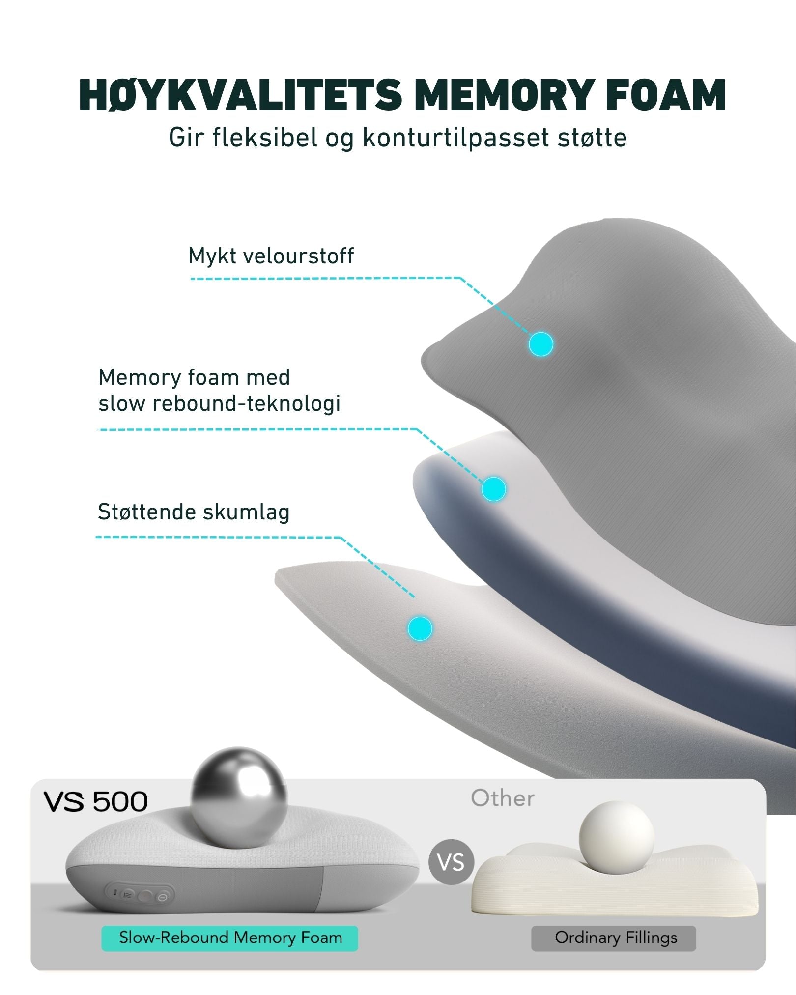 SKG massasjepute med høy kvalitet memory foam, mykt velourstoff og støttende skumlag for maksimal komfort