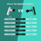 Bærbar massasjepistol F3 med lang batteritid og USB-lading for fleksibel bruk.