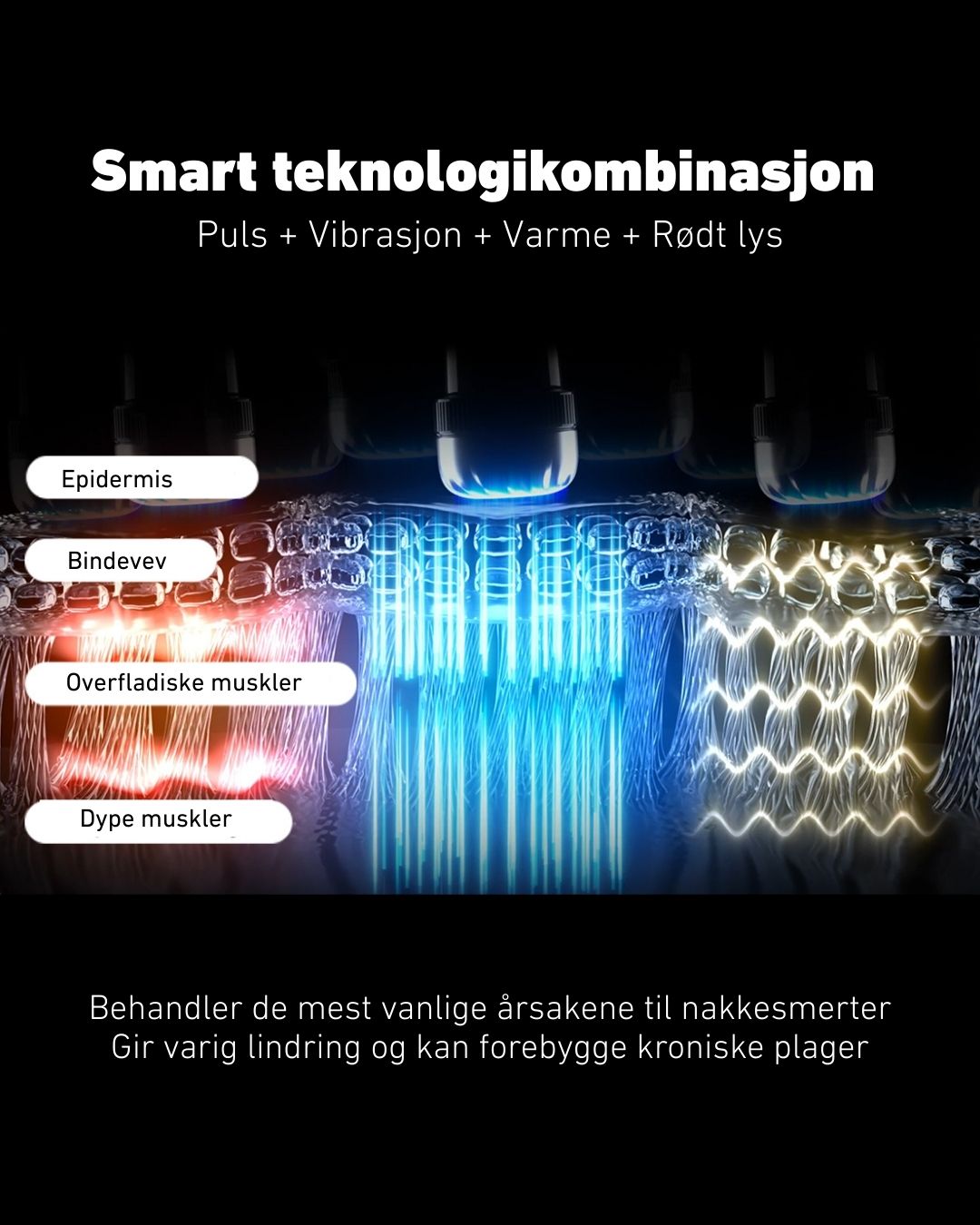SKG G7 Pro Fold massasjeapparat – smart teknologikombinasjon med puls, vibrasjon, varme og rødt lys som trenger dypt ned i muskler og bindevev. Effektiv behandling av nakkesmerter med varig lindring og forebygging av kroniske plager