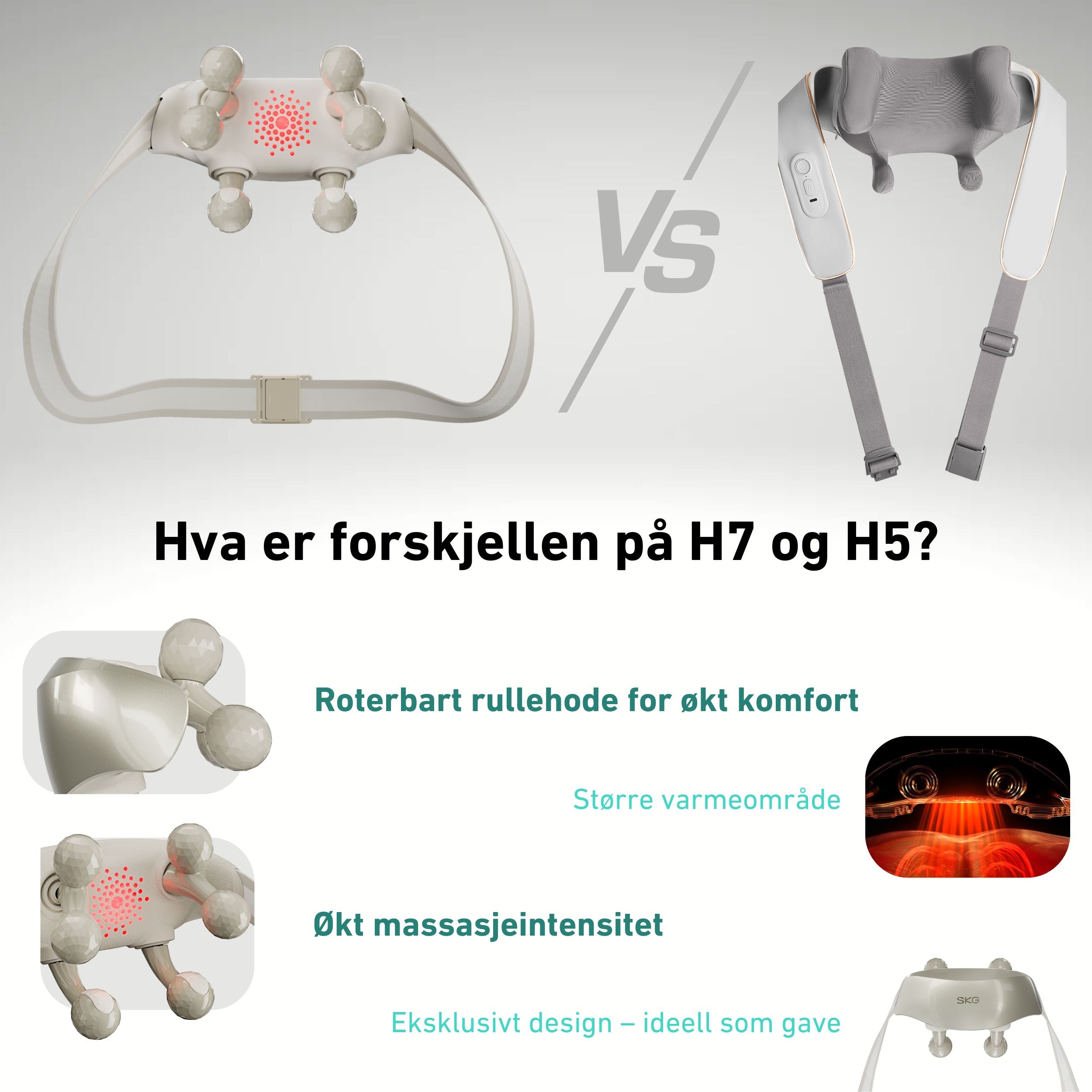 Massasjeapparat for nakke H7 Ultra